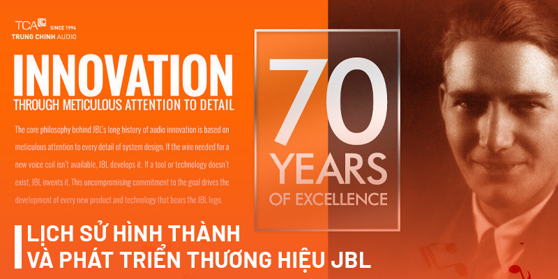 Lịch sử thương hiệu JBL